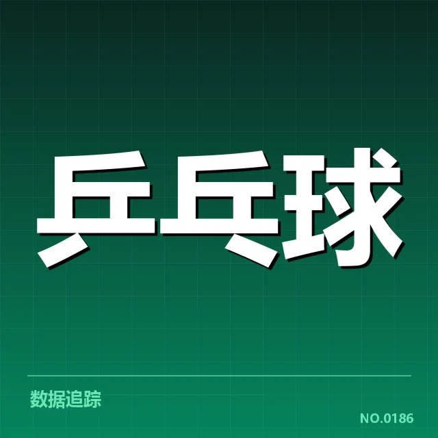 官方公布参赛名单与赛制规则情况