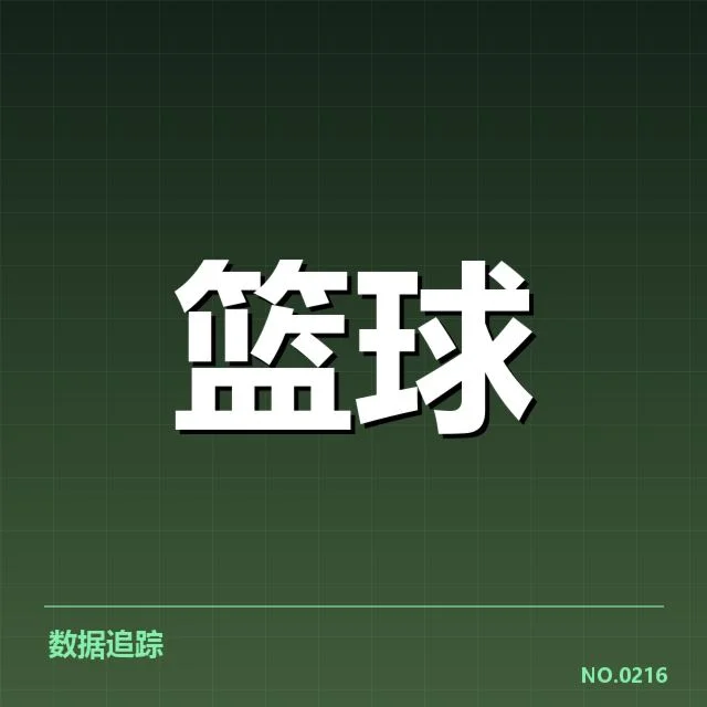 郭艾伦恢复训练：辽宁队战力调整成疑问